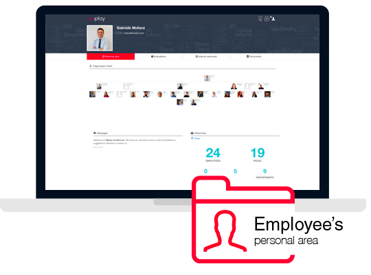 Employee’s personal area Each employee can access the Talent Management software via browser from any device