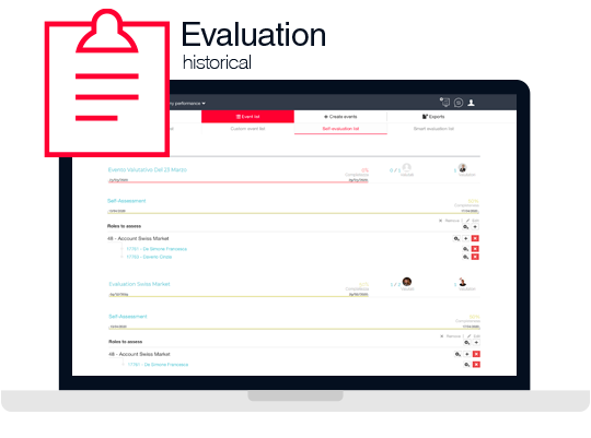 evaluation historical Mploy Performance Management allows you to evaluate your employees and archive the results