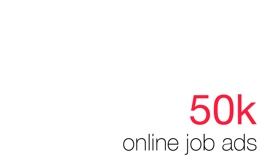 50k online job ads