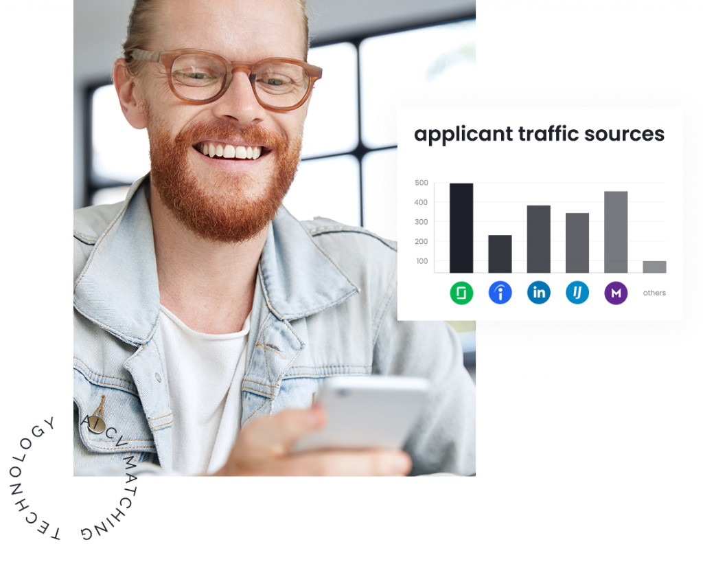arca24_ngage-analytics-for-staffing-agency-1024×818