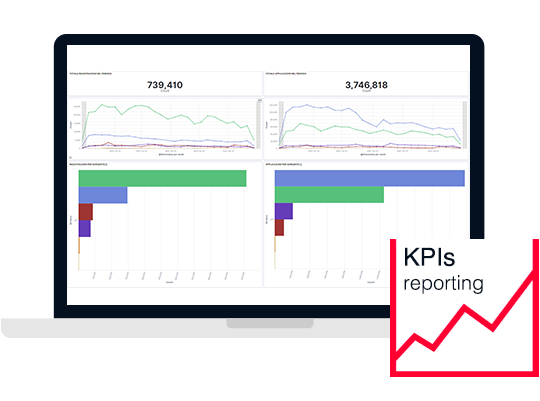 kpis-reporting_ngage
