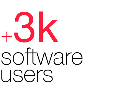 ngage-3k software users
