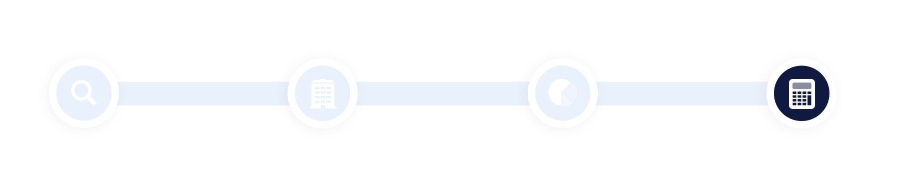 workflow-bill rate and invoices
