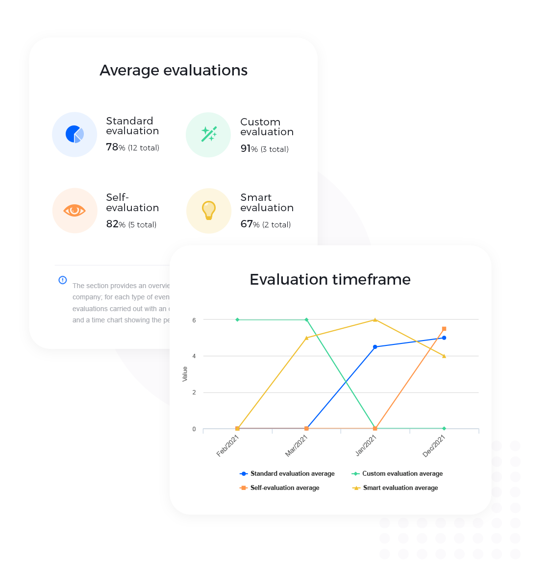 talentum_employees evaluation