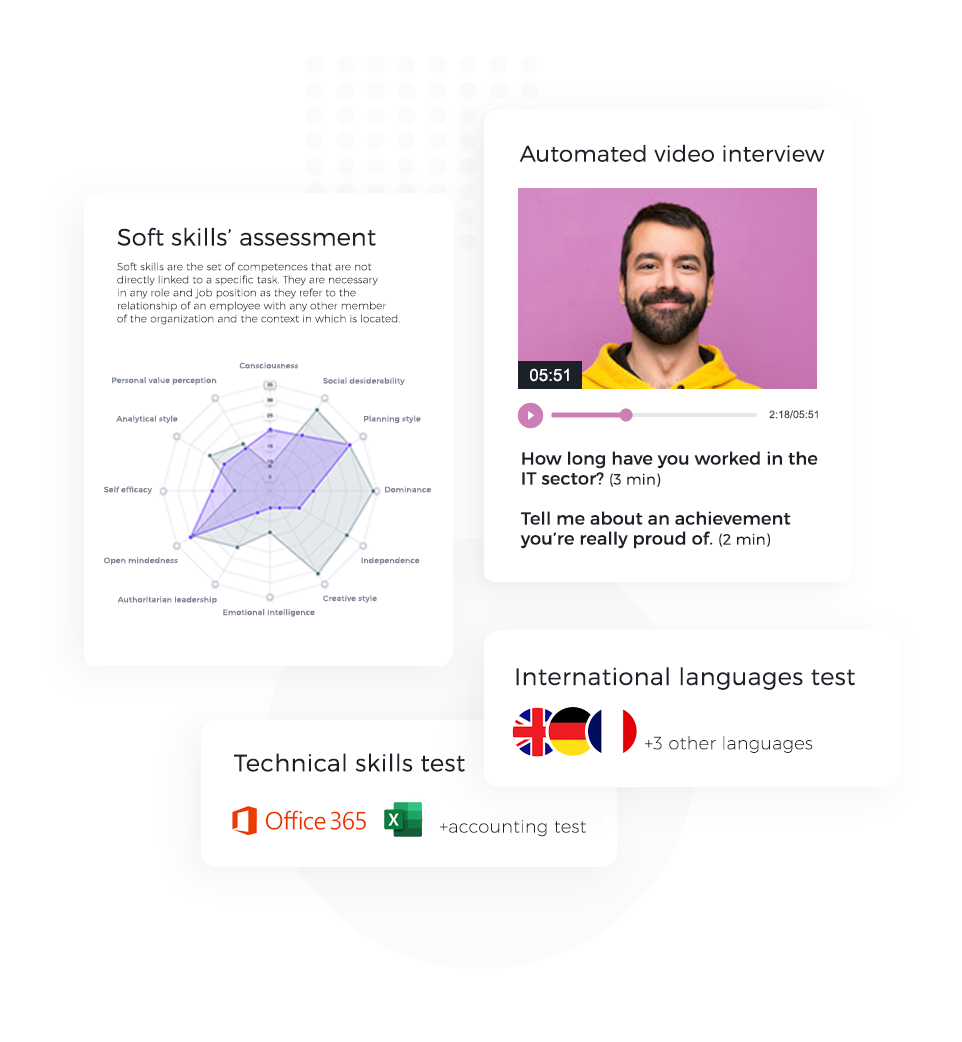 talentum_evaluation tools