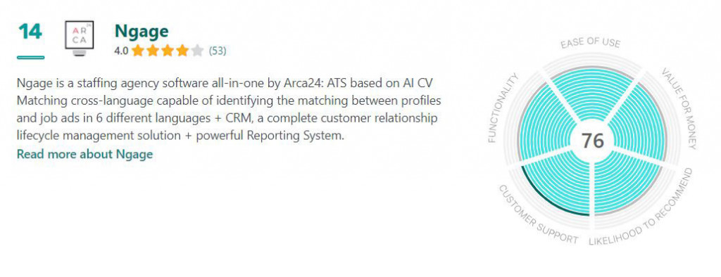 getapp-ngage-staffing-agency