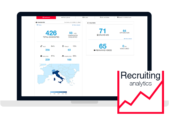 HR-analytics