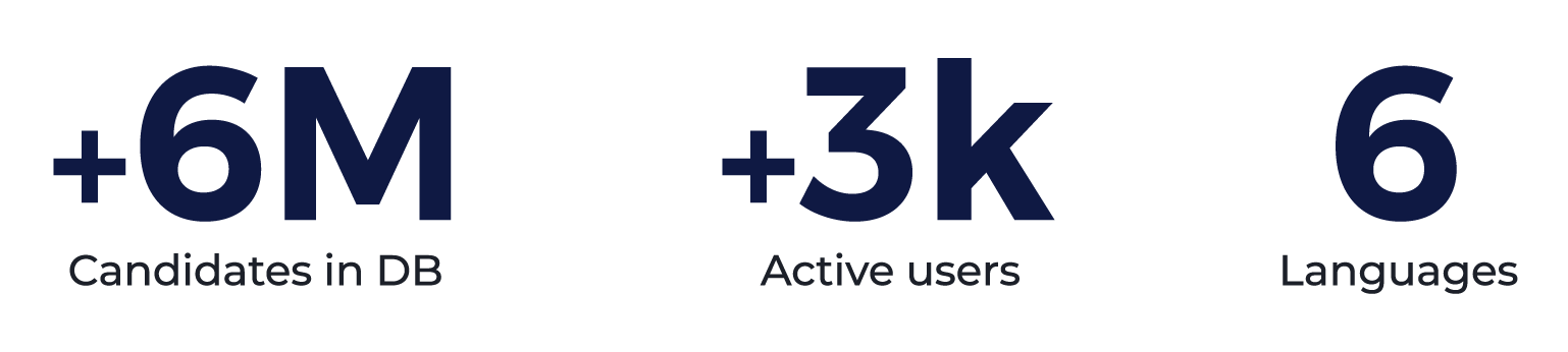 arca24_numbers