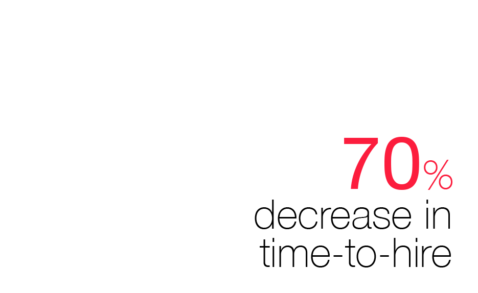 70_decrease-time-to-hire-