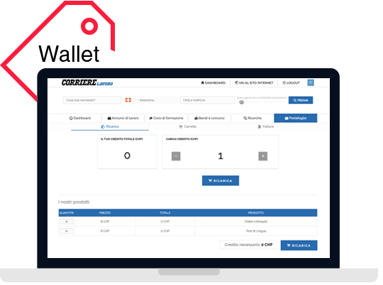 carrello-job board