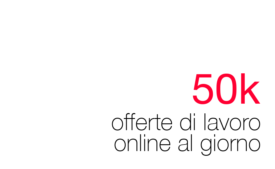 50 mila offerte online