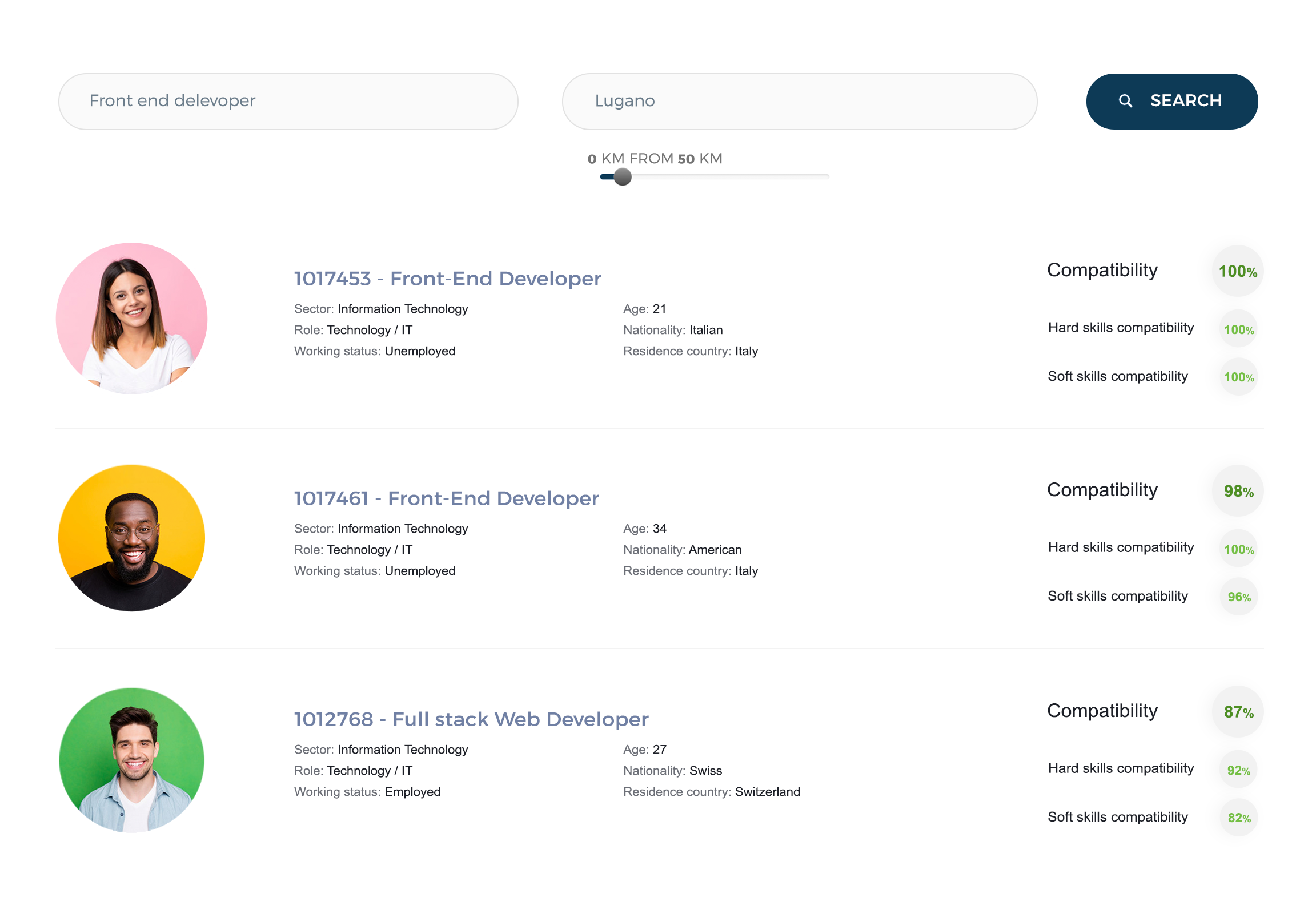 home_search-candidates