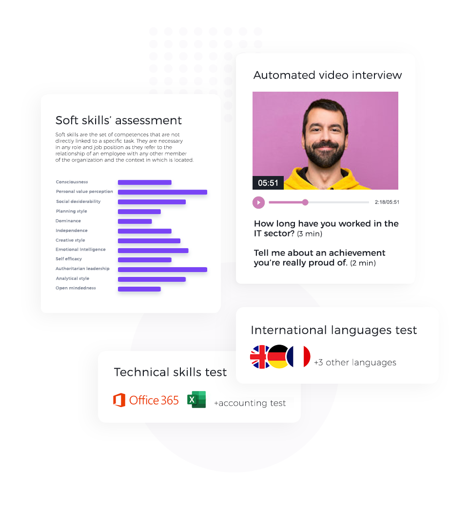 employees-assessment