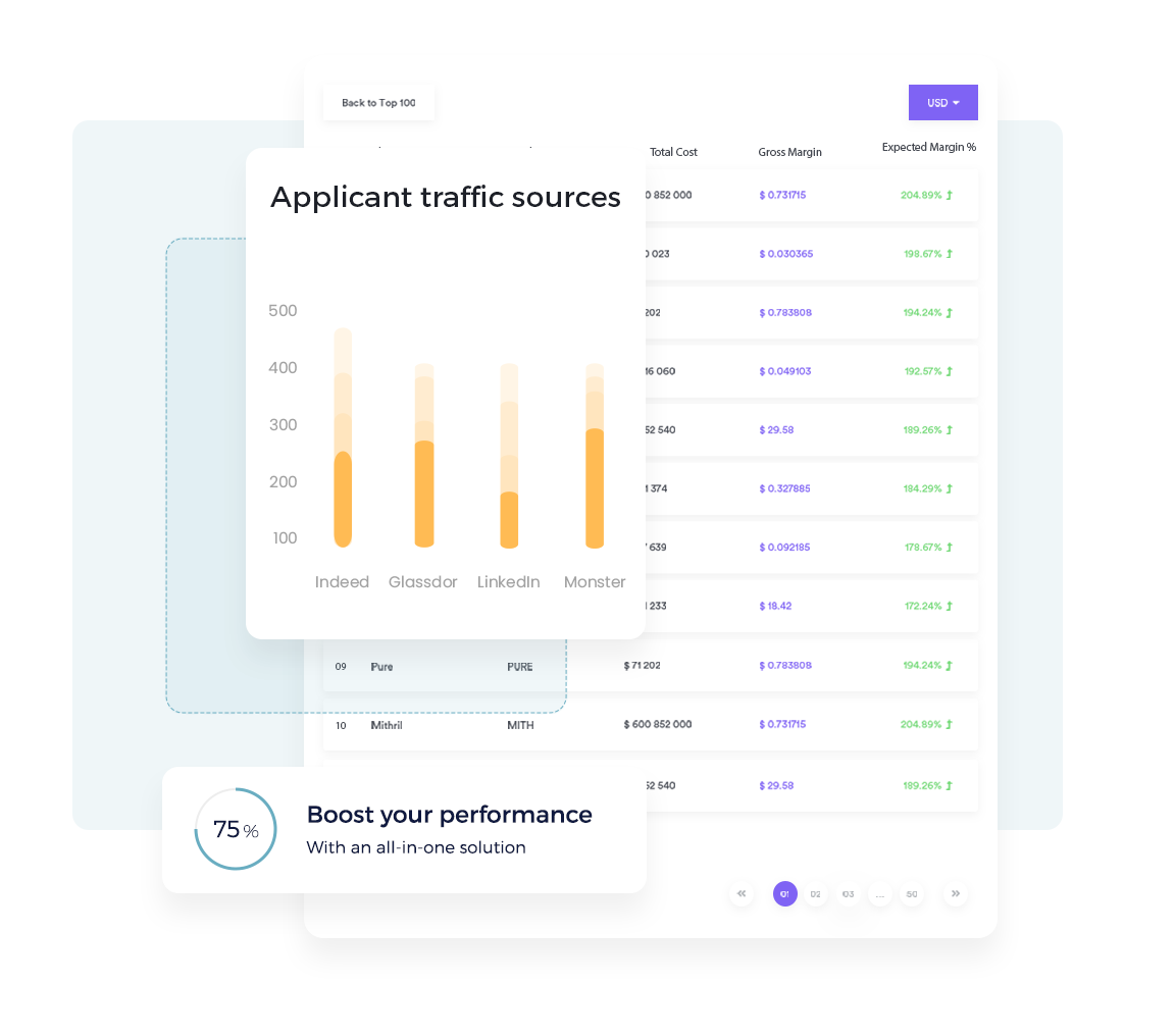 ngage-ANALYTICS