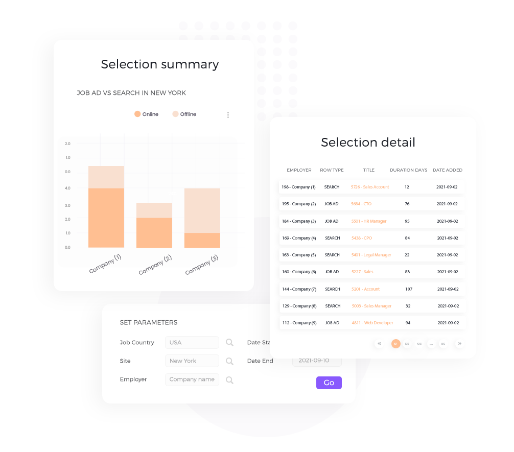REPORTING_SELECTION KPI