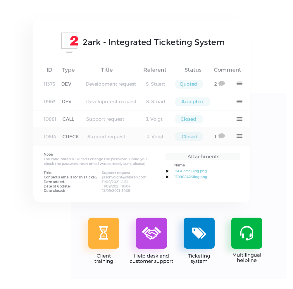2ark – ticketing system