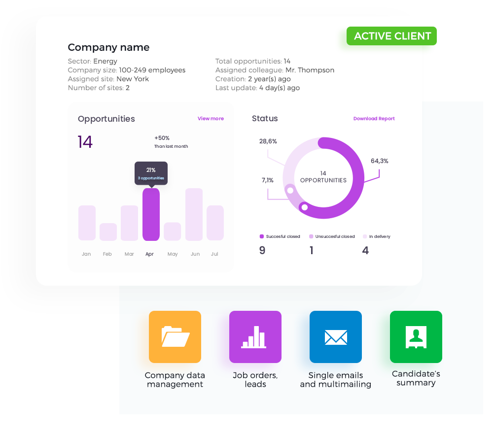 CRM_dashboard