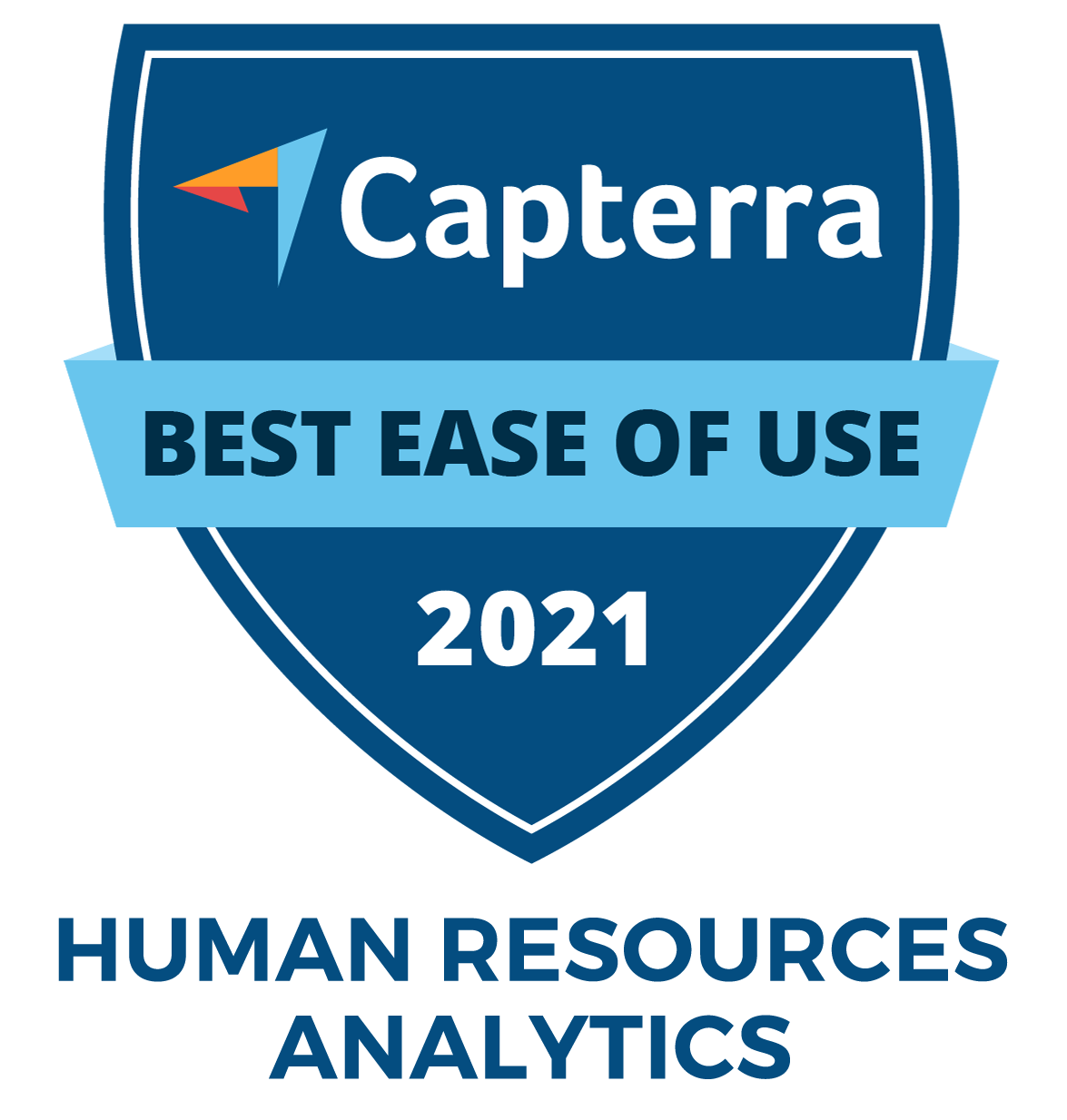 capterra_hr analytics